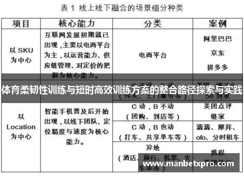 体育柔韧性训练与短时高效训练方案的整合路径探索与实践