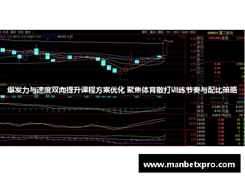 爆发力与速度双向提升课程方案优化 聚焦体育散打训练节奏与配比策略