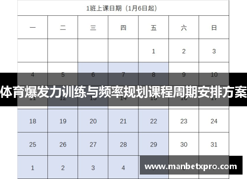 体育爆发力训练与频率规划课程周期安排方案