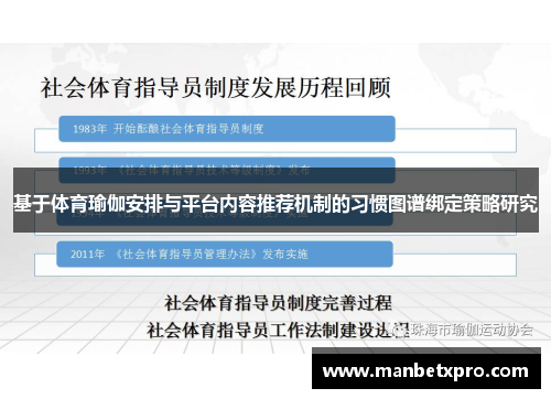 基于体育瑜伽安排与平台内容推荐机制的习惯图谱绑定策略研究