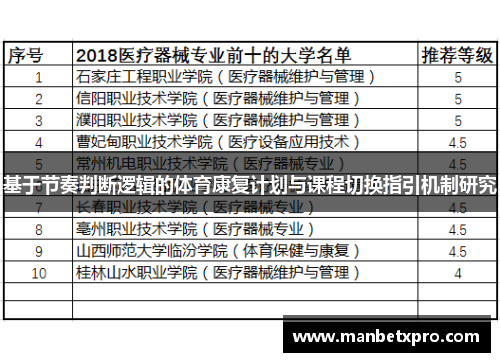 基于节奏判断逻辑的体育康复计划与课程切换指引机制研究