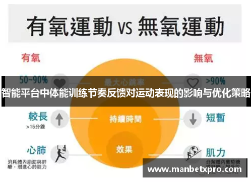 智能平台中体能训练节奏反馈对运动表现的影响与优化策略